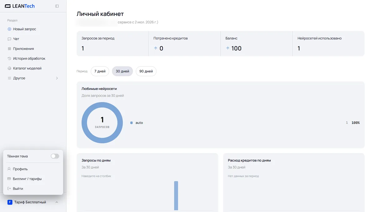 Модели Emergent Agent в LeanTech AI